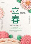 立春