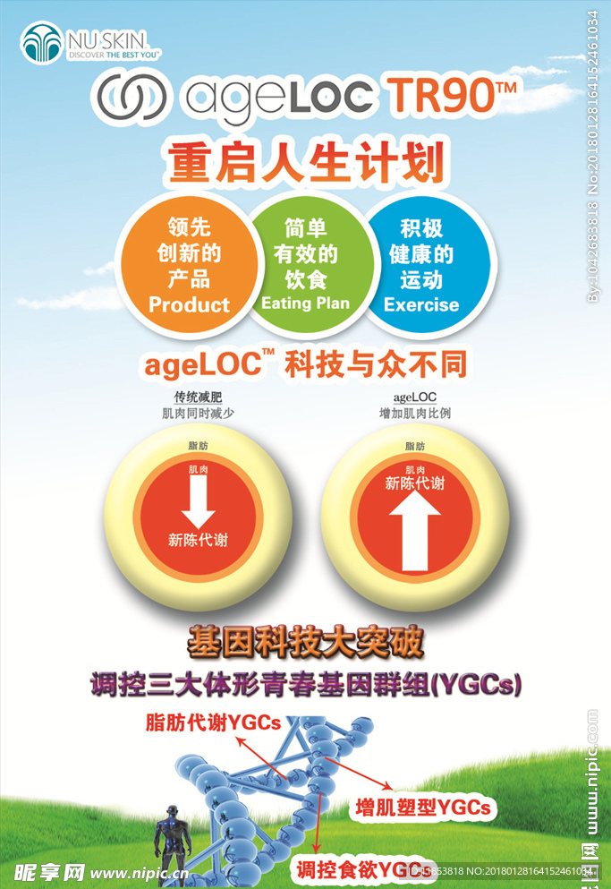 重启人生计划