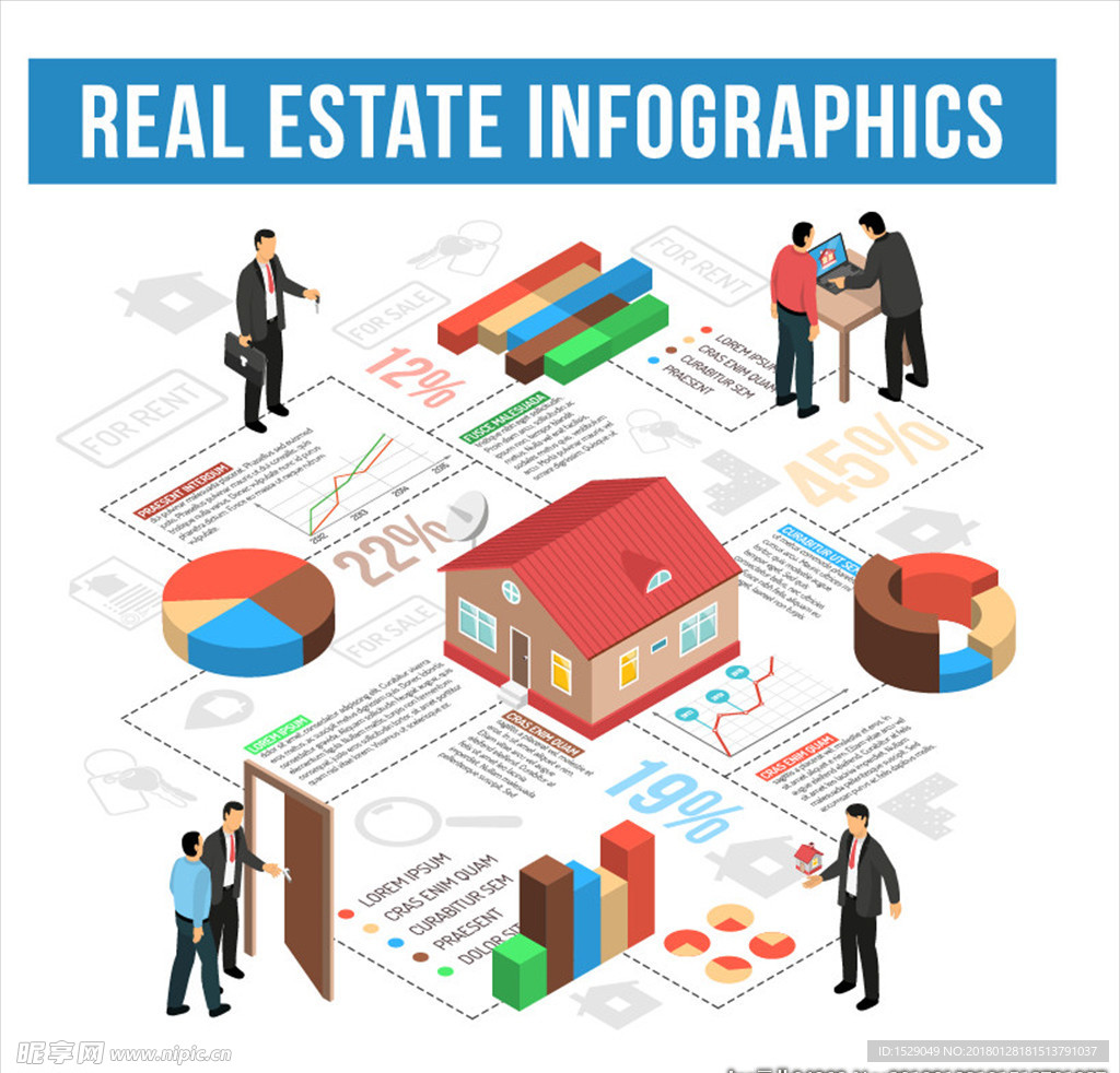 房地产信息图表