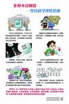 校园贷款 科学理性消费