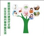 计划生育形象墙