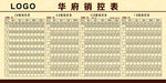 销控表