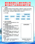 重污染天气预防方案图