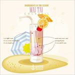 夏日鸡尾酒