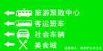 导向牌