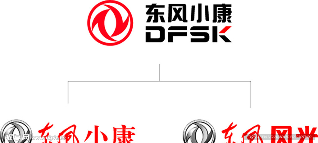 东风小康  品牌logo