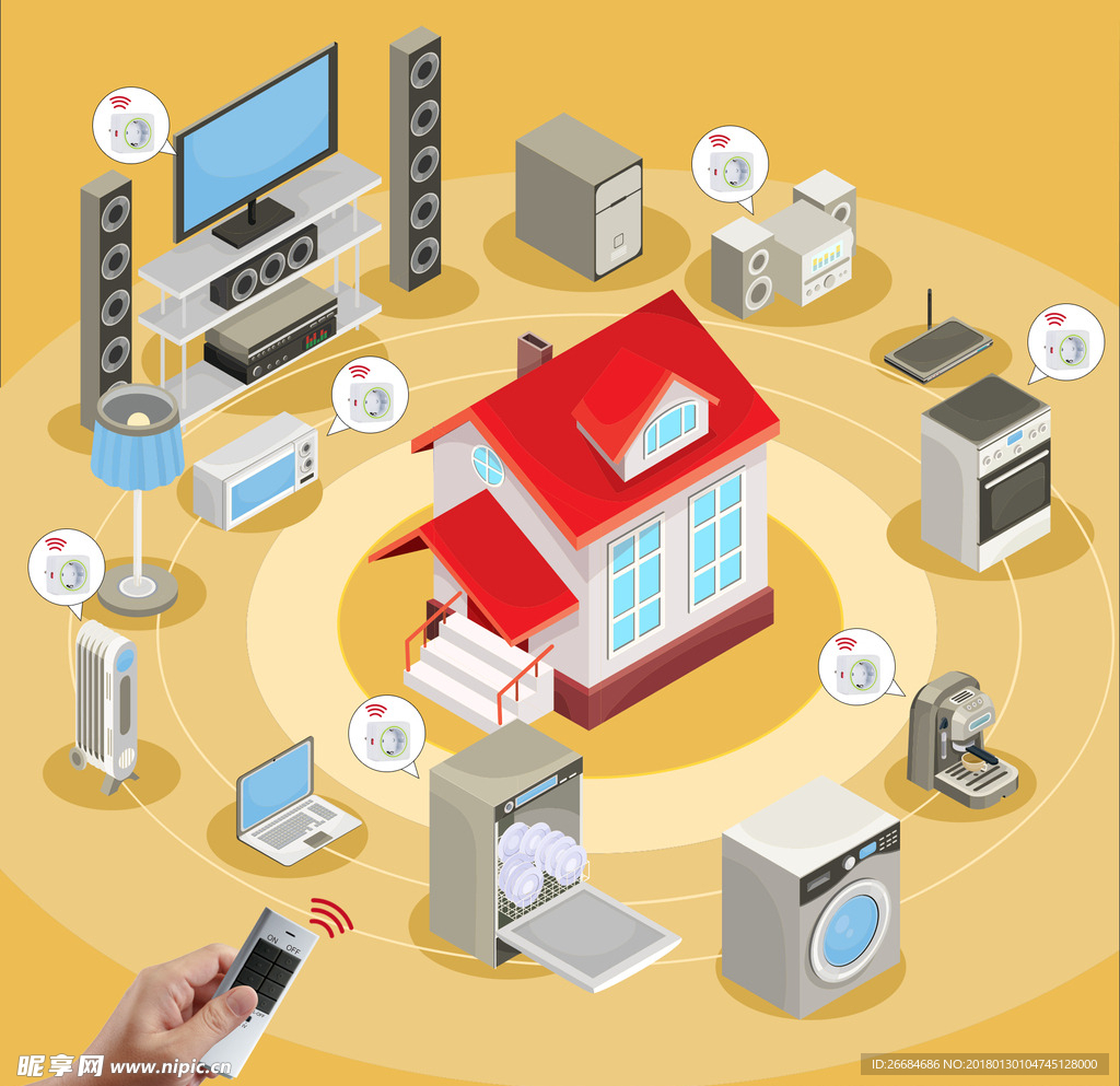 家用电器控制 智能家庭简洁风