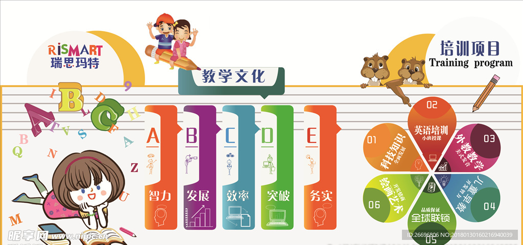 幼儿园文化墙