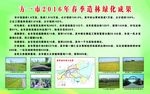 春季造林绿化成果