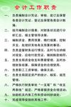 会计工作职责