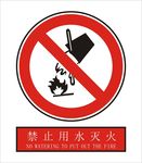 禁止用水灭火