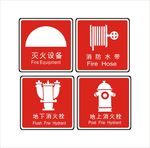 消防标识