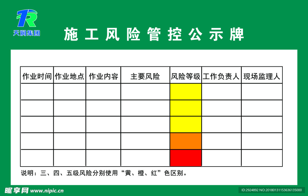 施工风险管控公示牌