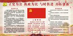 党员权利义务