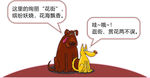 卡通动漫小狗