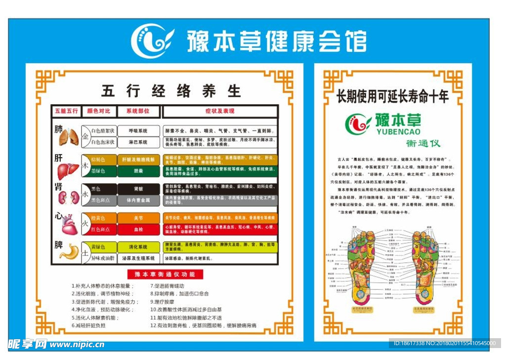 五行经络养生