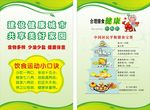 合理膳食