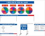 XX隧道扩建工程进口施工动态图