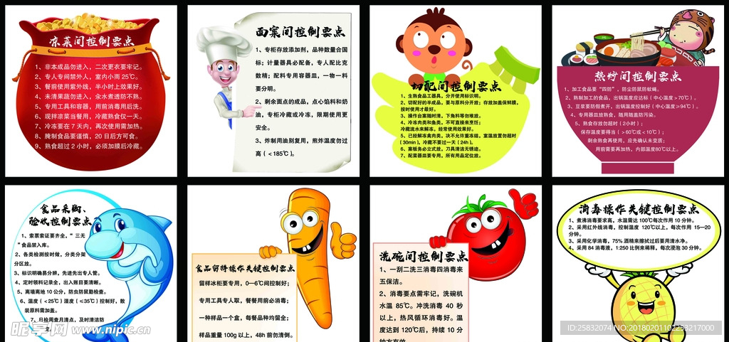 卡通食堂控制要点设计图__PSD分层素材_PSD分层素材_设计图库_昵图网