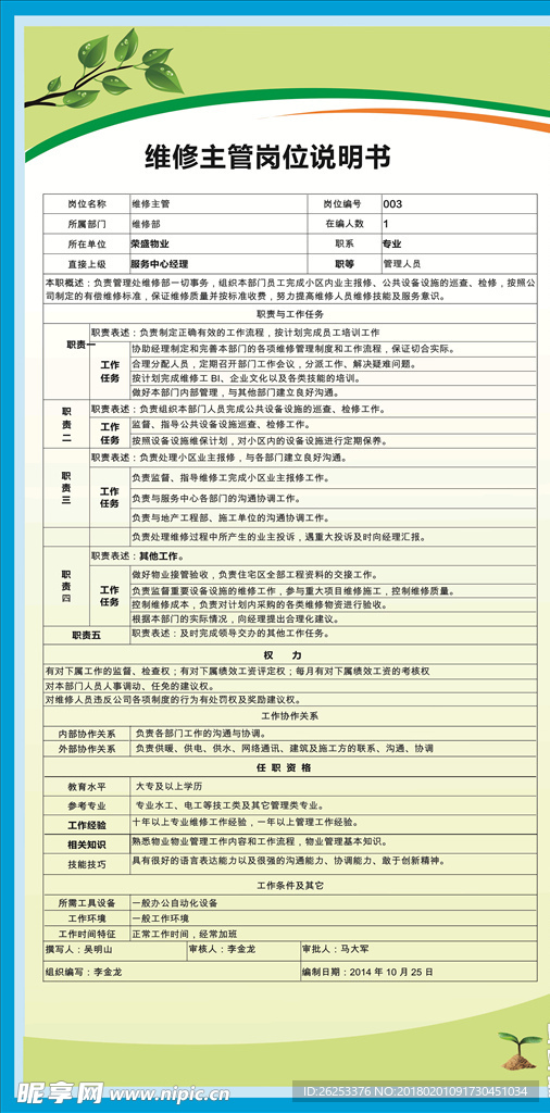 岗位职责展板