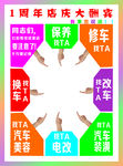 汽车厂DM