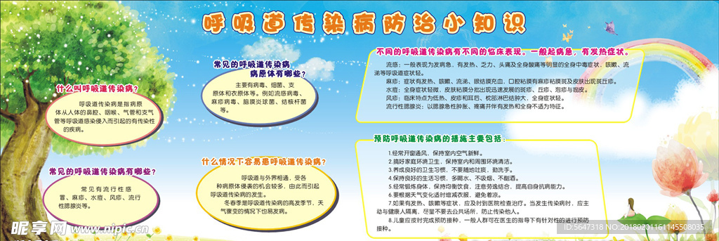 呼吸道传染病板报