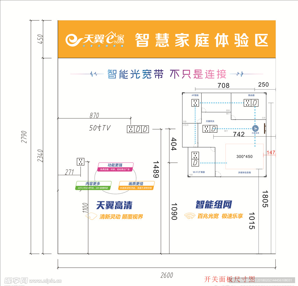 电信开关面板尺寸图