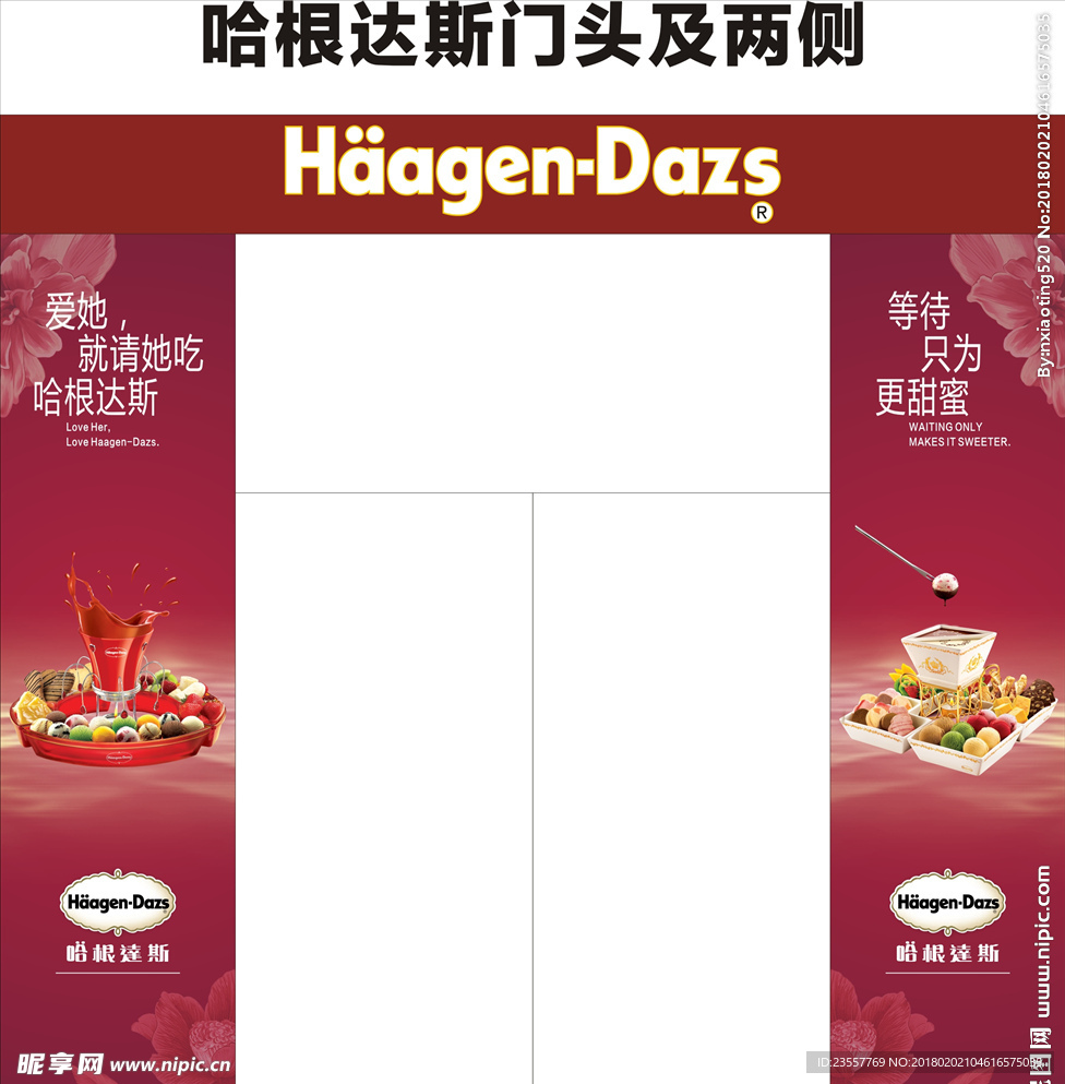 哈根达斯招牌门头