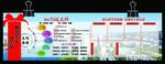 班组建设园地