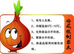 控制点