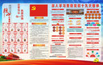 党政宣传栏