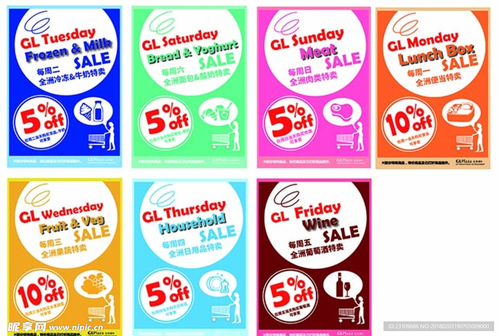 食物分类优惠价