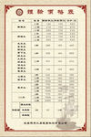 制度牌中国风