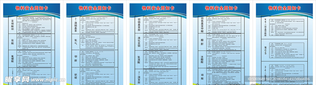 物料安全 周知卡 制度牌 甲醇