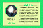 校园文化 名人简介