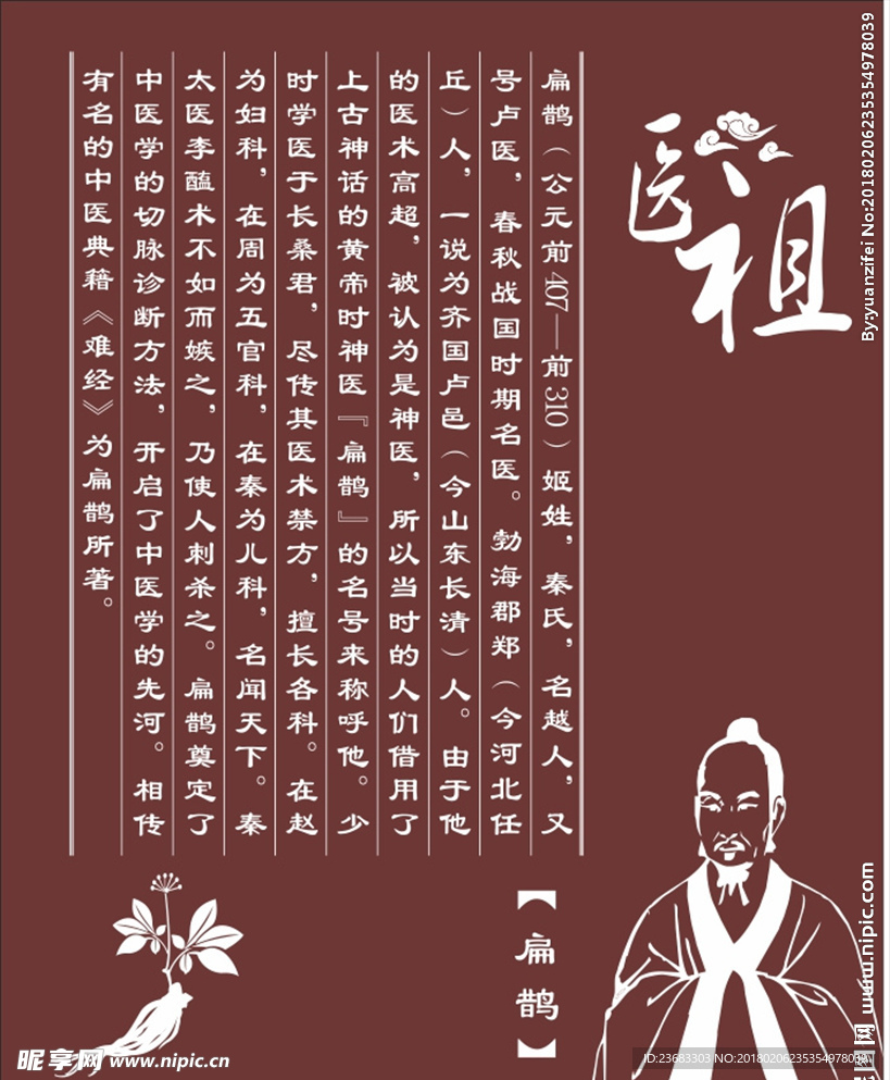中医宣传海报素材