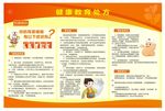 健康教育处方