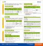 中国电信二折页背面