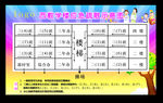 教学楼应急疏散示意图小学幼儿指