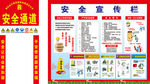 施工安全通道宣传画