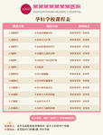 孕妇学校课程表