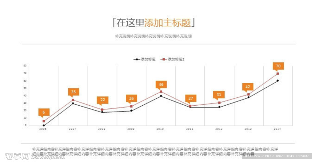 简洁两项比较PPT折线图模板