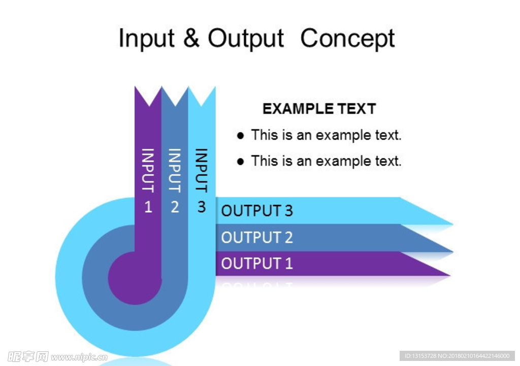 输入输出概念演示PPT图表