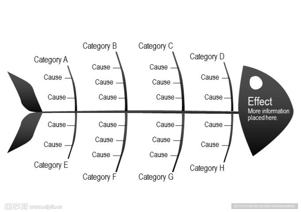 黑色鱼骨原因结果分析图PPT