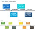 Timeline-商业图表