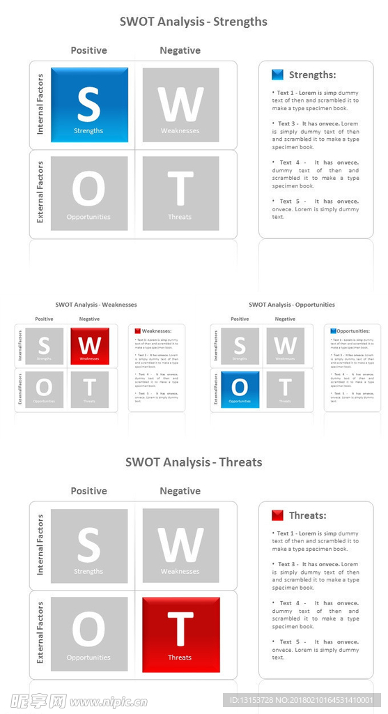 SWOT详细文字说明PPT模板