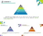 图表分类ppt素材