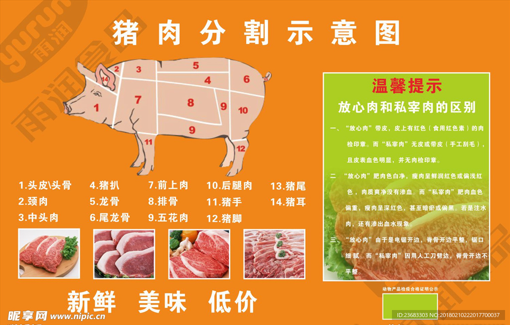 猪肉海报素材