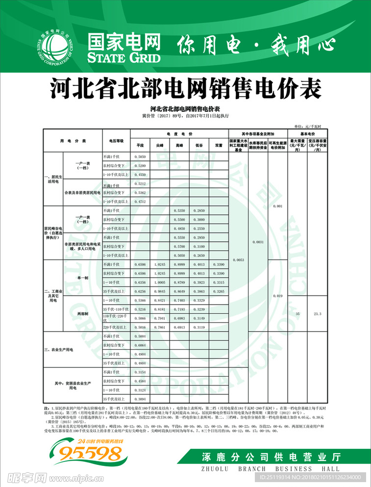 国家电网