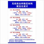 无机结合料配合比